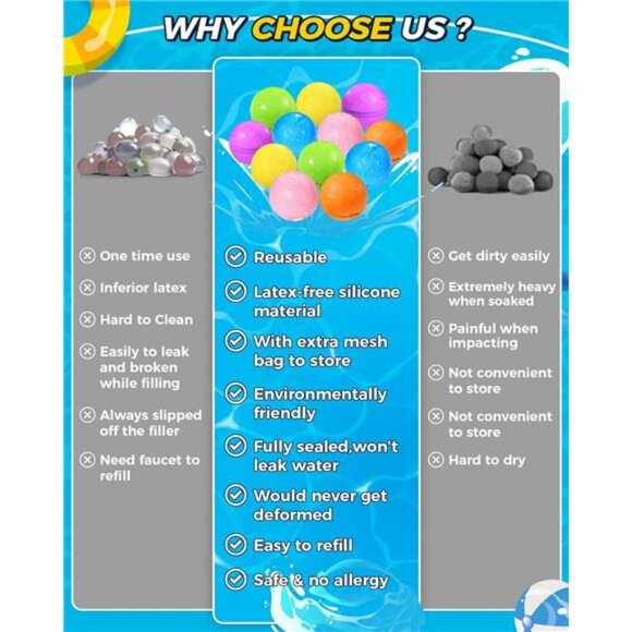 Reusable Water Bomb balloons, Summer Toy Water Toy for Boys and Girls, (12Pack) - Picture 4 of 6